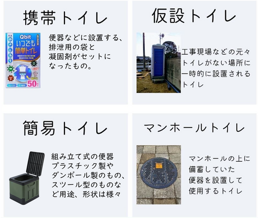いくつ知ってる？非常用トイレ　４つのタイプ