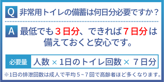 非常用トイレセット（携帯トイレ）　何日分必要？