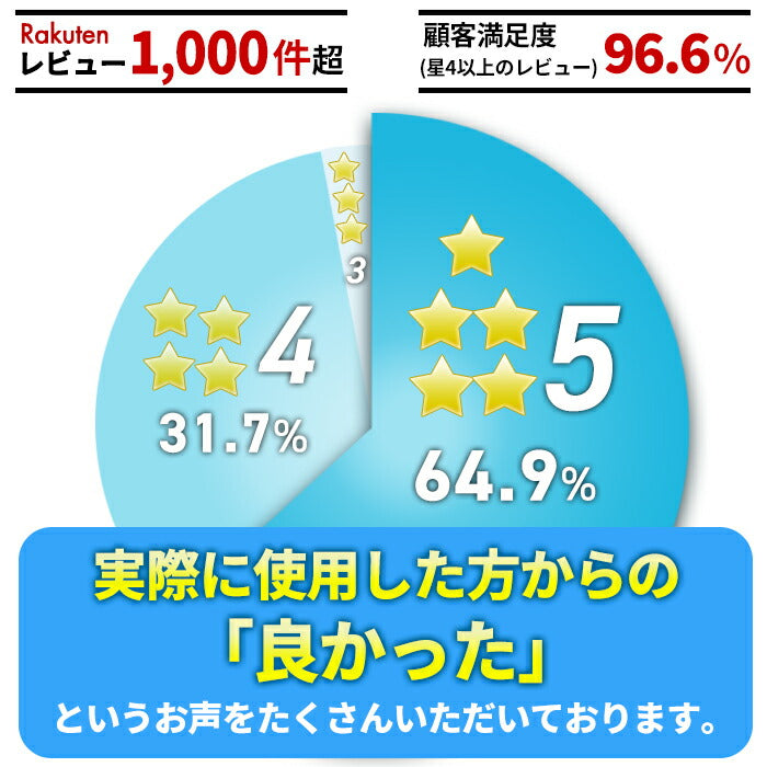 Qbit いつでも簡単トイレ