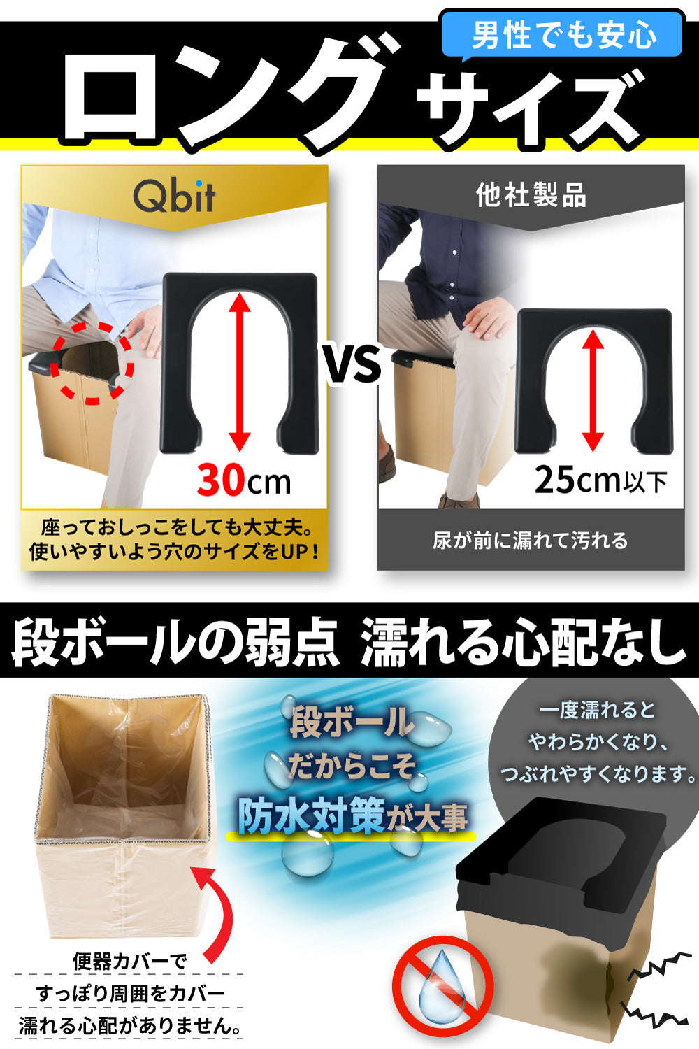 Qbit いつでも簡単非常用トイレ（ダンボールトイレ）＋簡単トイレ10回分