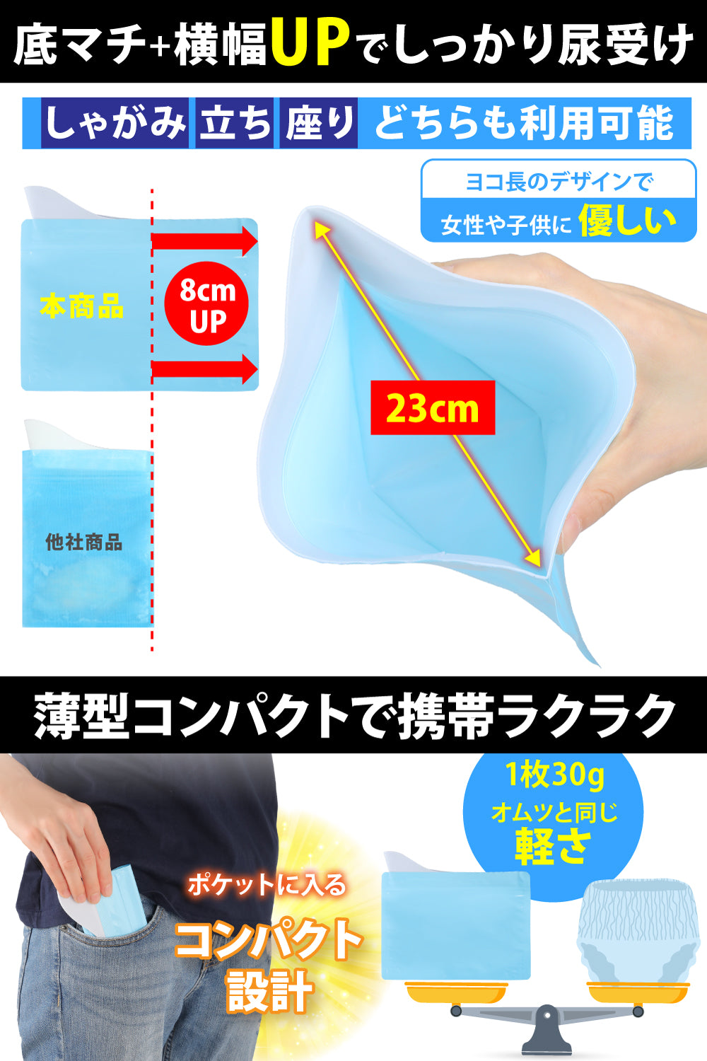Qbit どこでも携帯トイレ 小便用Mサイズ