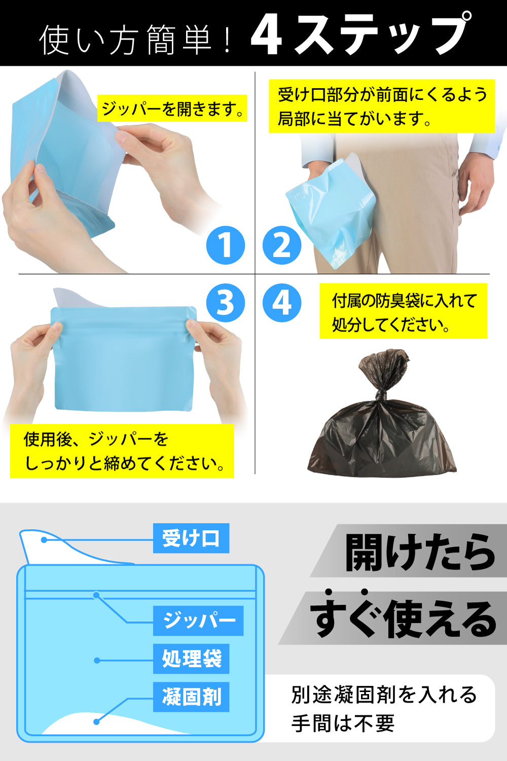 Qbit どこでも携帯トイレ 小便用Mサイズ