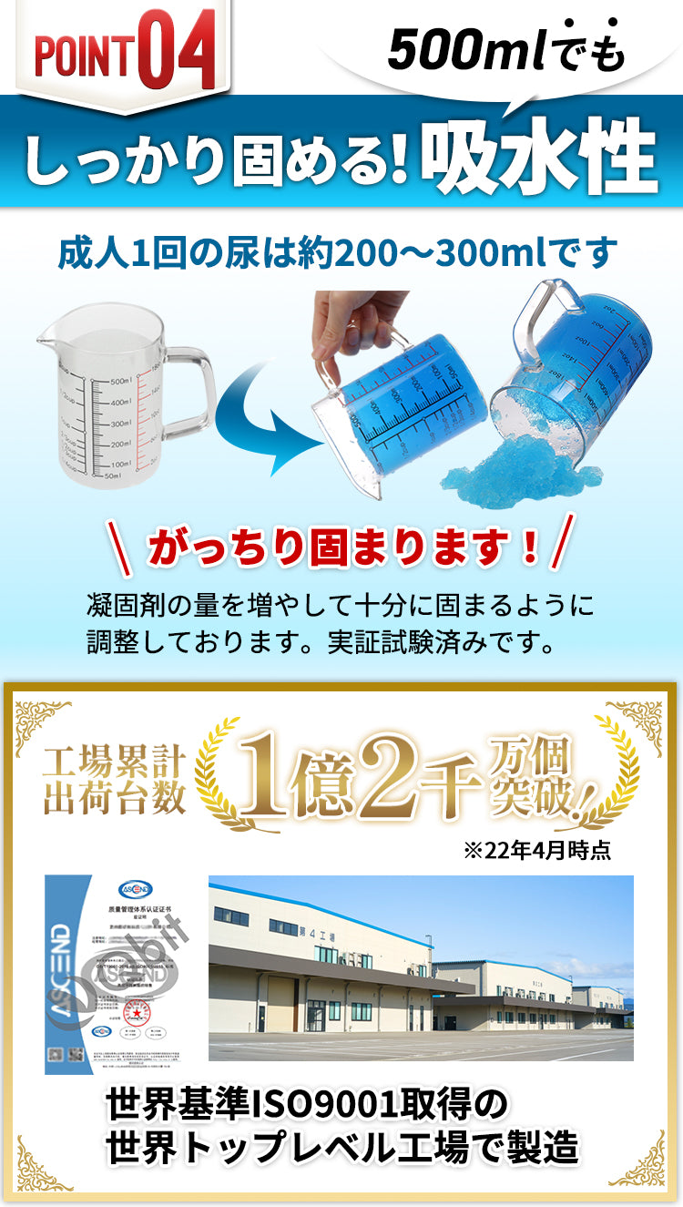 強力消臭 Qbitいつでもどこでも携帯トイレ