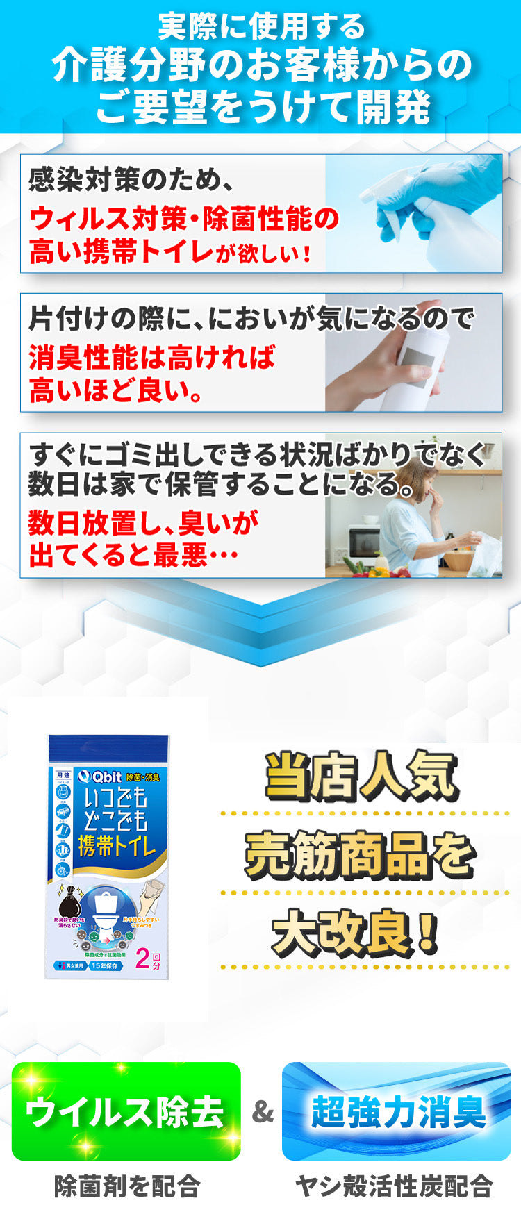 強力消臭 Qbitいつでもどこでも携帯トイレ | 非常用・簡易トイレのこと